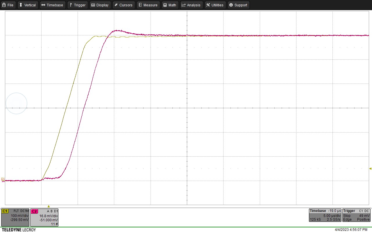 Figure 4b: Step Response of fully over-molded sample (100A/Div & 5µs/Div)