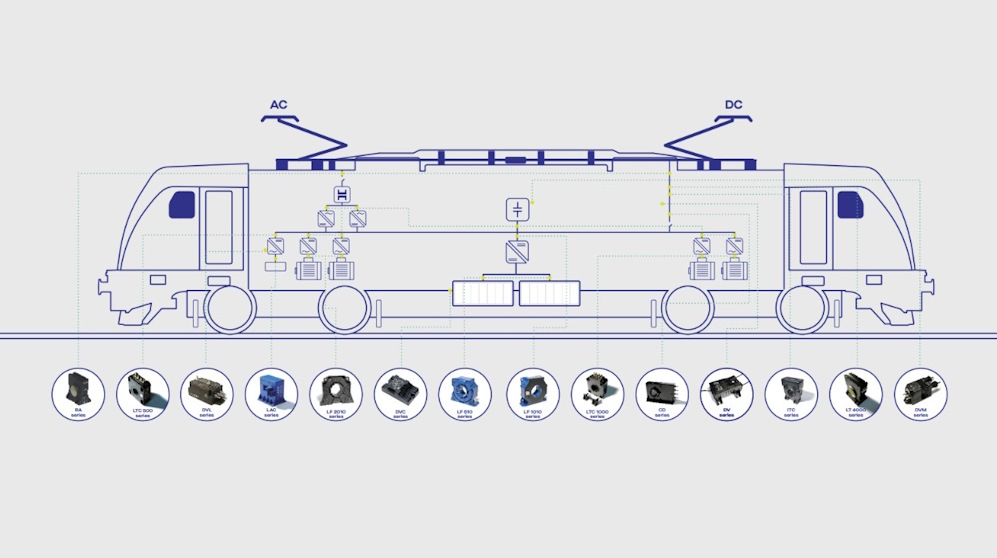 LEM 電流センサ列車搭載 鉄道牽引